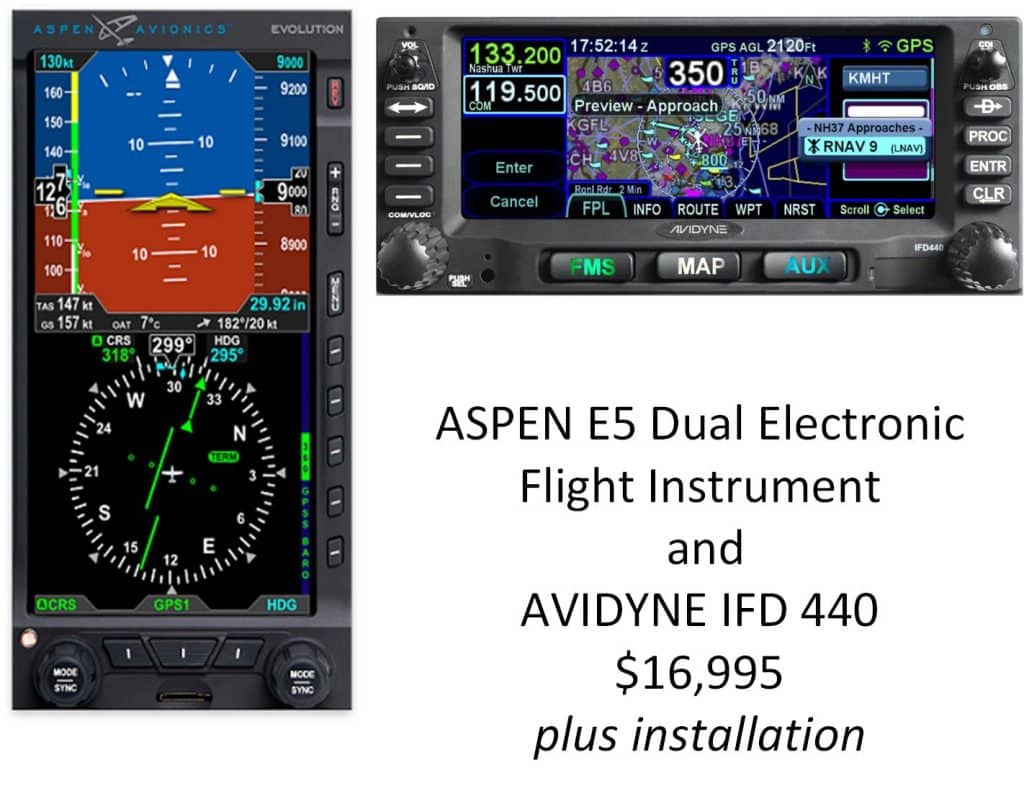 Avionics for General Aviation and Business & Transport Aircraft